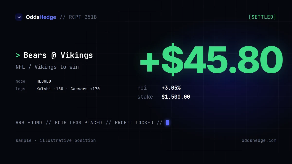 +$76.13 locked · MLB / Mets to win